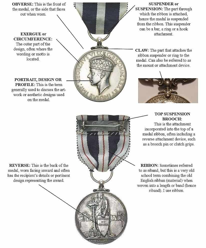 Medal Mounts and their parts